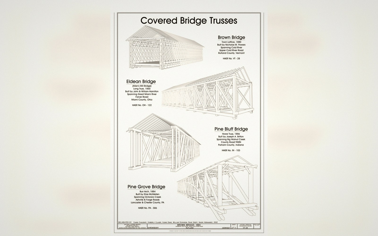 Architectural drawings comparing four covered bridge truss designs with labeled dimensions and locations
